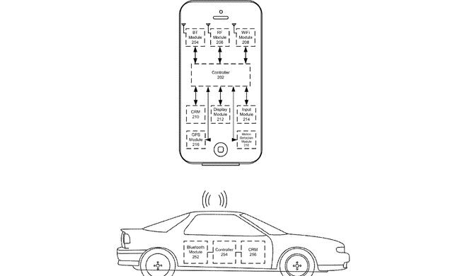 Apple erfindet Navigationslösung ohne GPS zum Wiederfinden des geparkten Autos
