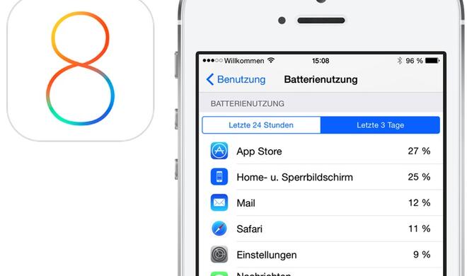 Mit iOS 8 gibt es ein verbessertes, integriertes Akkumanagement.