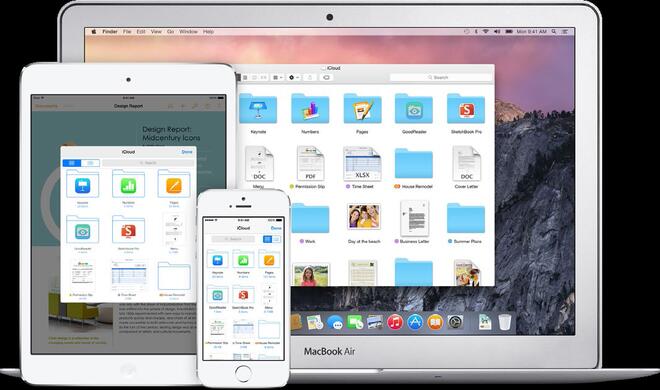 iCloud Drive unter OS X 10.10 Yosemite