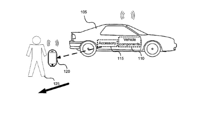 iPhone wird zur Fernbedienung für Apple CarPlay
