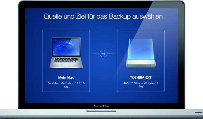 Acronis True Image für Mac sichert Daten ... 