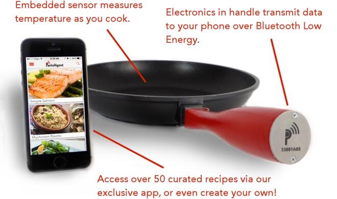 Bratpfanne mit iPhone-Anschluss 
