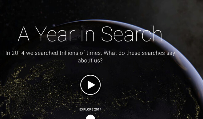 Year in Search - früher Google Zeitgeist