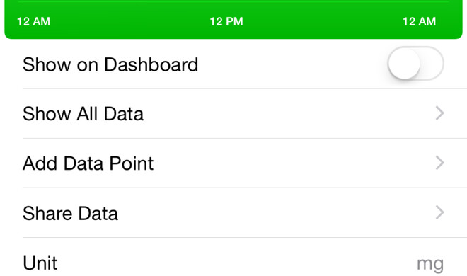 Blutzuckerspiegel in Apple Health unter iOS 8.2