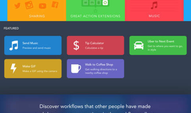 Workflow auf dem iPad