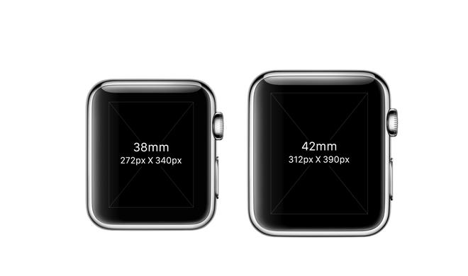 Apple Watch Schablonen Enthullen Vergleichsweise Grosse Blenden Der Smartwatch Mac Life