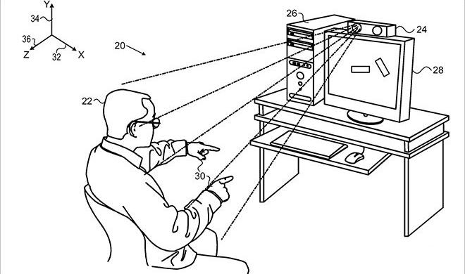 3D-Gestensteuerung ...