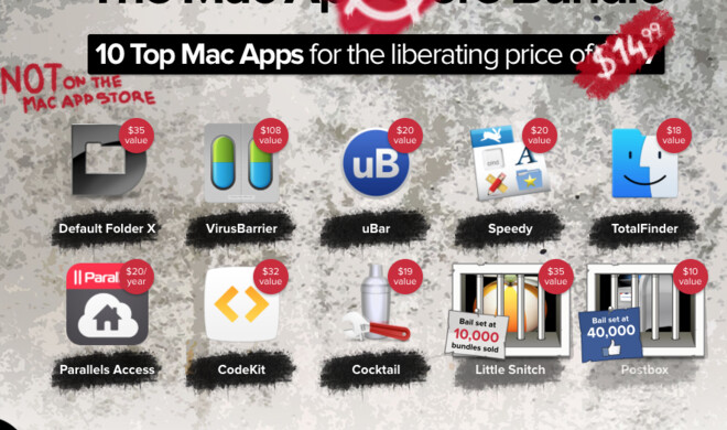 The Mac Anarchy Bundle