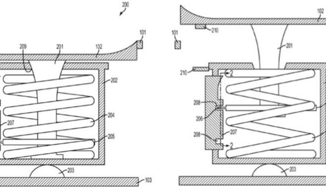 Homebutton mit Feder und Ausfahrmechanismus 