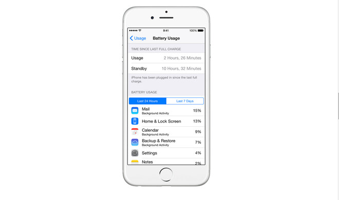 60 Prozent der Befragten antworteten, dass sie kein Problem mit einem dickeren Smartphone hätten, wenn das iPhone dafür eine bessere Akkulaufzeit besäße