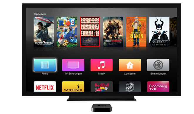 28 Kanäle sind in Deutschland bereits verfügbar. Wir bringen Ordnung in das Chaos.