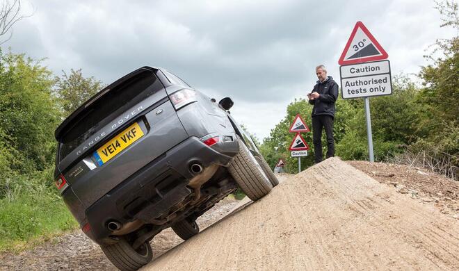 Ferngesteuerter Geländewagen 