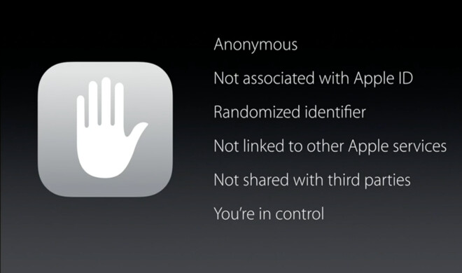 Datenschutz wird immer wichtiger und auch Apple hat das bereits erkannt
