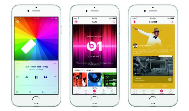 Apple Music auf dem iOS-Gerät
