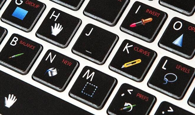 EditorsKeys Pixelmator - Premium Apple Mac Dedicated Keyboard
