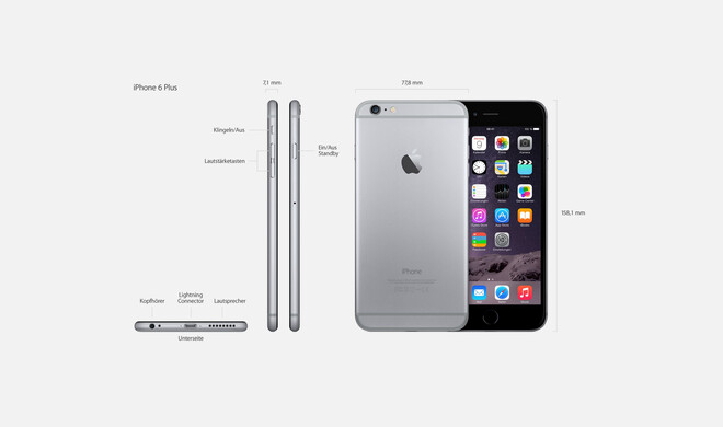 Wie auch das iPhone 6 Plus wird der Nachfolger iPhone 6s Plus ein 5,5 Zoll-Display besitzen
