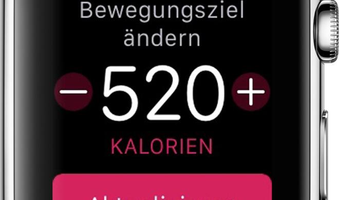 Mal so, mal so - je nachdem welche Aktivität man gerade verfolgt