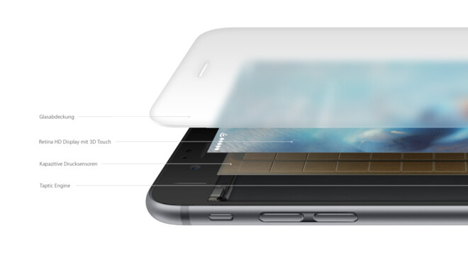 Apple hat nach alltagstauglichen Multi-Touch und der Retina Auflösung mit 3D Touch eine weitere Display Verbesserung eingeführt