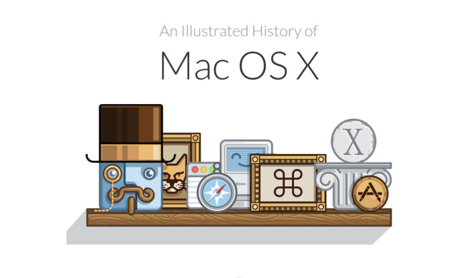 OS X ist bereits 15 Jahre alt