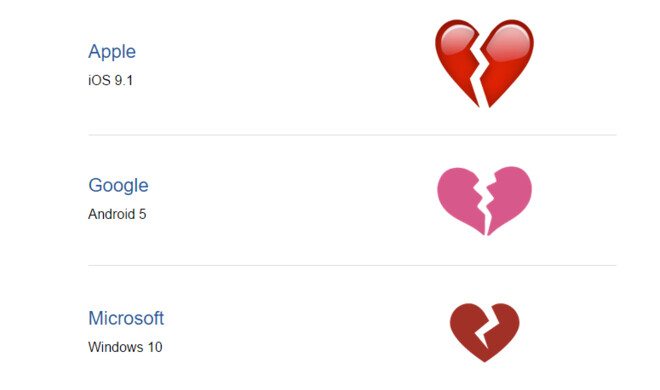 Es gibt so viele verschiedene Herzchen-Symbole, da haben wir rebelliert und das gebrochene Herz genommen