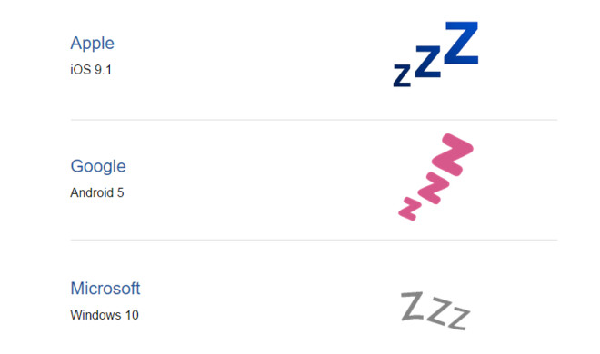 ... Während das Schlafsymbol bei Apple wieder sehr simpel ist: drei &quot;Zs&quot; unterschiedlicher Größe ohne Schnickschack