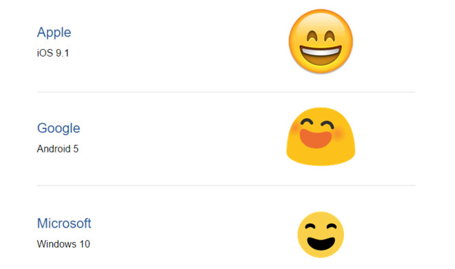 Der Klassiker: das Smiley