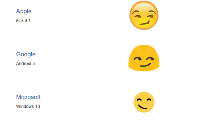 Wenn ein Smiley dann doch zu viel der Emotion wäre, kann man immer noch grienen