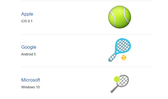 Apples Tennisball ist größer als Microsofts Tennisschläger