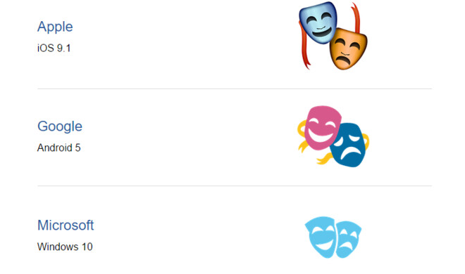 Apple und Google haben die Farben der Gesichter getauscht