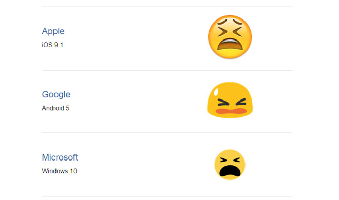 Nein, das Emoji schreit nicht, es ist müde