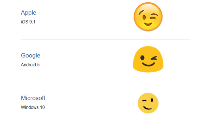 Der Zwinkerer ist vielleicht das meistgenutzte Emoji überhaupt