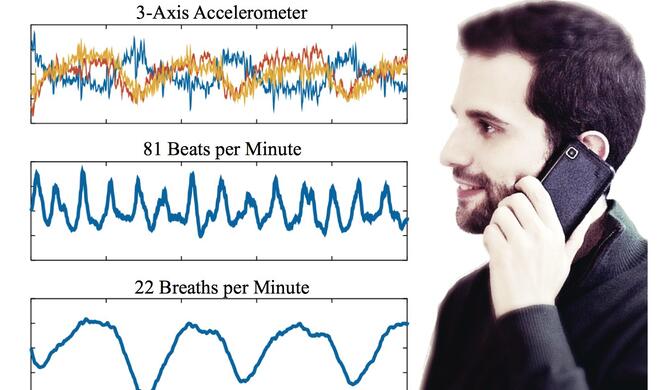 BioPhone des MIT Media Lab
