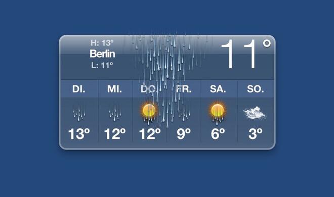 Wetter-Widget in OS X