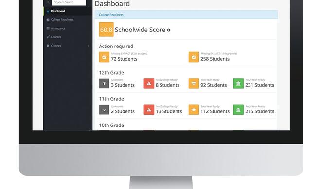 Apple kauft sich mit LearnSprout in den Markt für Schulsoftware ein