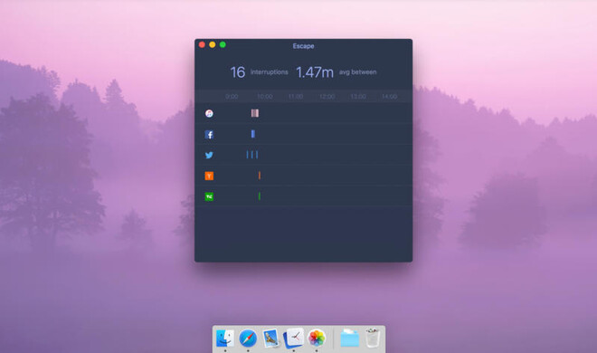 Escape by FocusList analysiert, wie leicht sich Nutzer von der Arbeit ablenken lassen