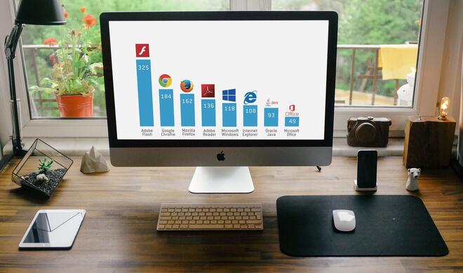 Die Rangliste der sichersten Browser ist eine Überraschung