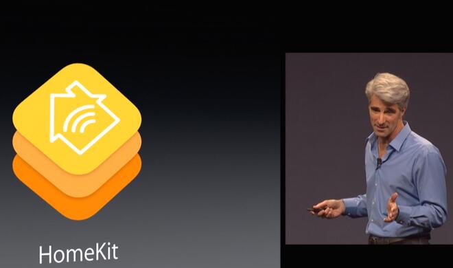 WWDC 2014