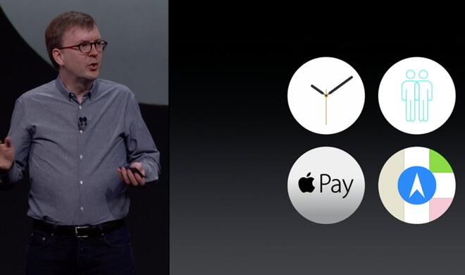 WWDC 2015