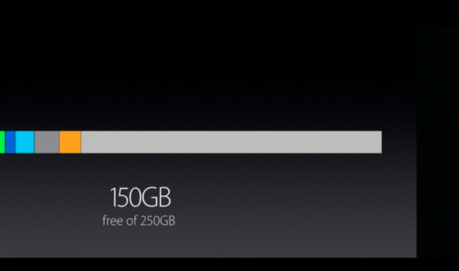macOS Sierra wird nicht gebrauchte Elemente in die Cloud verschieben und bietet eine App, die Software wie Clean My Mac obsolet macht.