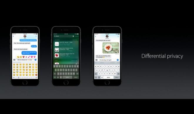 Auf der Keynote der WWDC 2016 hat Apple Differential Privacy angekündigt