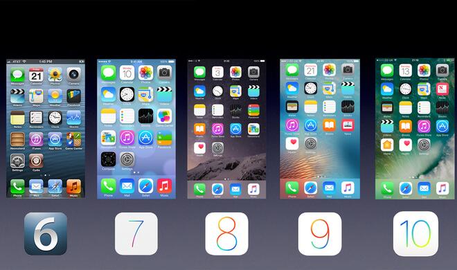 iOS hat sich in den letzten 9 Jahren stark verändert