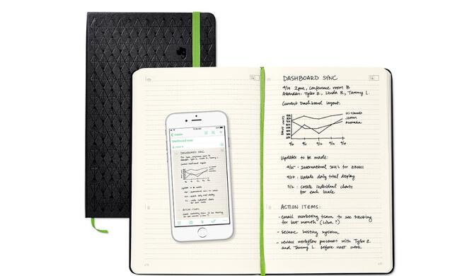 Evernote wird seine AGB im Januar ändern