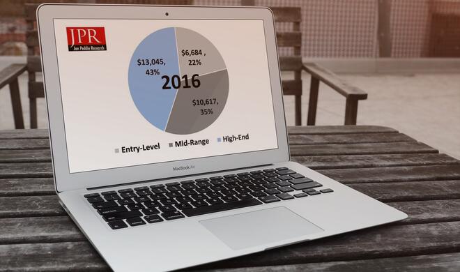 JPR analysiert den Gaming-Markt