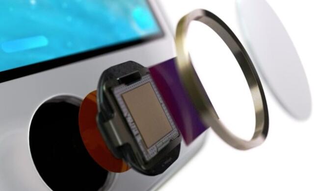 Homebutton mit Touch ID 