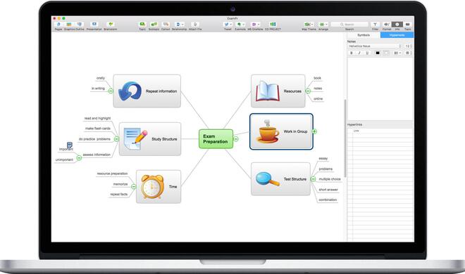 Eine besondere Stärke des Projektmanagement-Tools ist die Reporting-Funktion, die auch grafische Auswertungen umfasst.