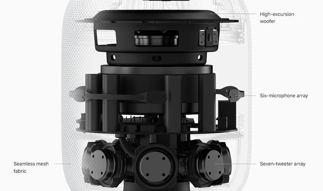 HomePod überzeugt mit Technik
