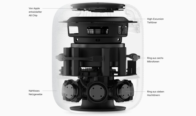 Apple verwendet macht bei seinen Produkten vieles anders als die Konkurrenz