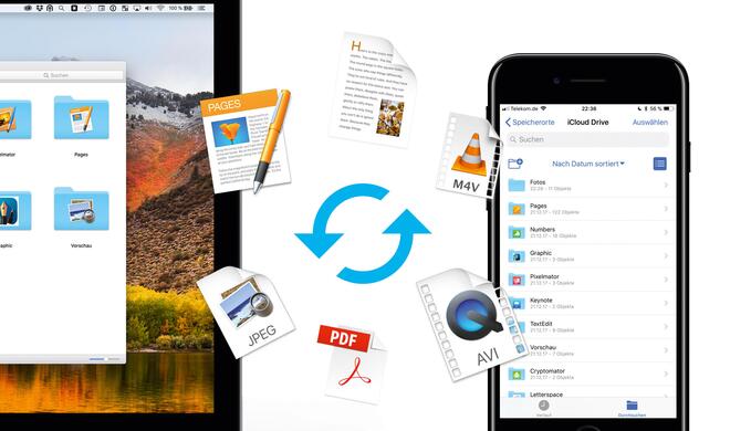 Dateien Tauschen zwischen Mac und Smartphone