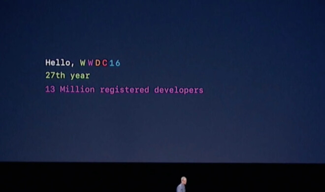 WWDC 2016