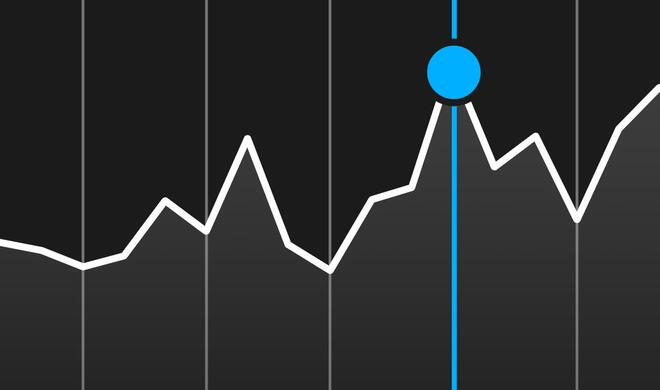 Aktien-App-Symbol